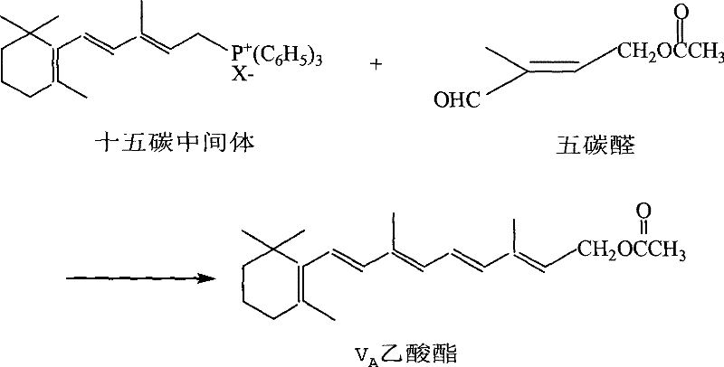Wittig reaction pathway showing the coupling of C15 and C5 intermediates to form Vitamin A acetate