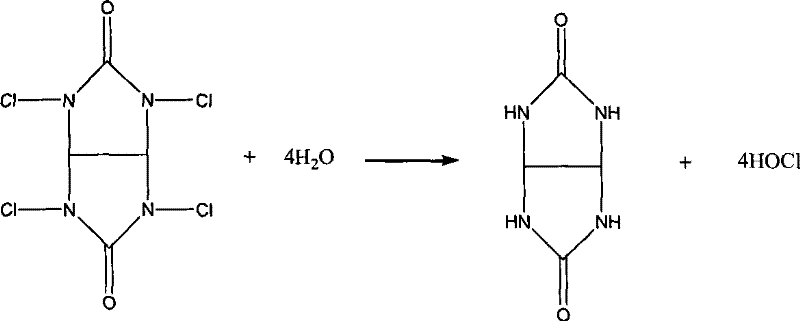 Hydrolysis reaction of tetrachloroglycoluril with water to generate hypochlorous acid and glycoluril