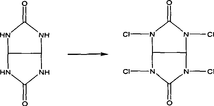 Recycling pathway of glycoluril by-product back to tetrachloroglycoluril for sustainable production