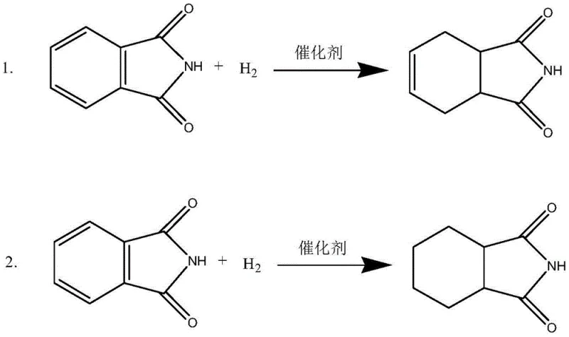 Side reaction pathways showing isomerization and over-hydrogenation risks