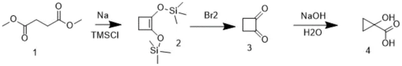 Conventional synthesis route using hazardous sodium and bromine reagents