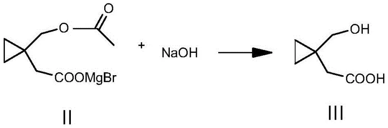 Hydrolysis step converting the magnesium salt intermediate into the final 1-hydroxymethyl cyclopropyl acetic acid product