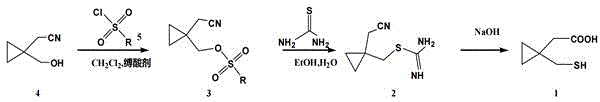 General reaction scheme showing the three-step synthesis from compound 4 to target compound 1