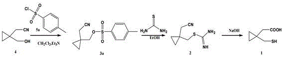 Specific optimized reaction pathway using p-toluenesulfonyl chloride and thiourea