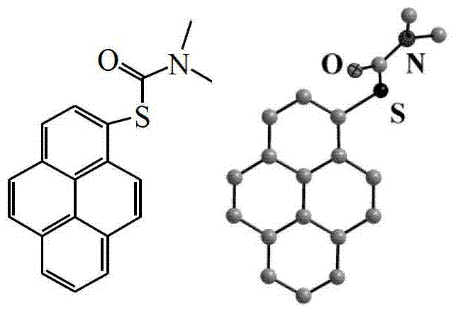 Crystal structure of the S-1-pyrenyl dimethylaminothiocarboxylate intermediate confirming the successful rearrangement