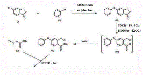 Complex multi-step prior art synthesis route for Roxadustat intermediates