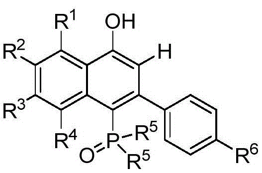 General reaction scheme showing the Rh-catalyzed annulation of sulfur ylide and phenylethynyl phosphine oxide to form 1-naphthol ligands