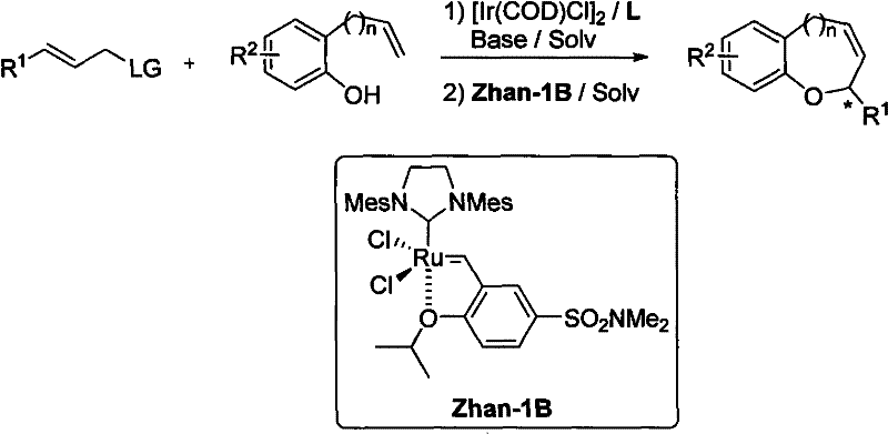 Two-step synthesis mechanism involving iridium catalysis and Zhan-1B mediated ring-closing metathesis