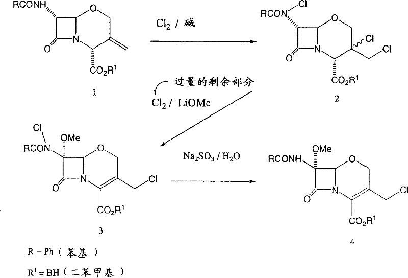Novel one-pot synthesis route for 1-oxacephalosporin-7α-methoxy-3-chloromethyl derivative showing high yield and simplified steps