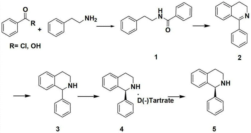 Synthetic route of 1-phenyl-1234-tetrahydroisoquinoline via aqueous amide formation and cyclization