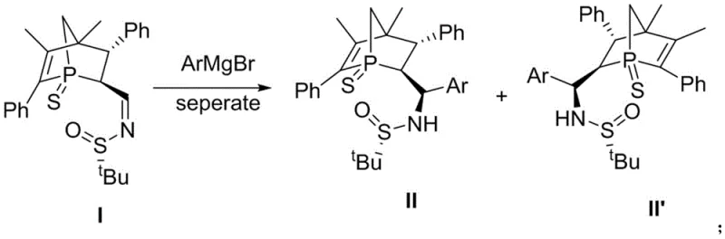 Reaction scheme showing Grignard addition to Compound I to form Intermediate II