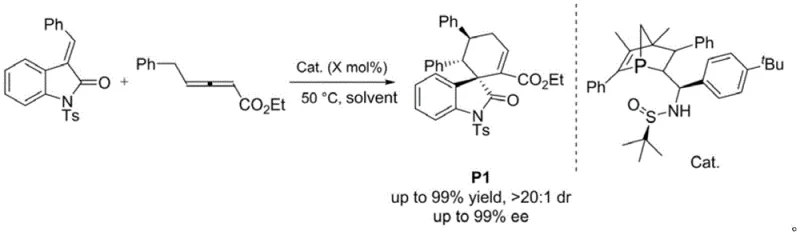 Application of the catalyst in asymmetric (4+2) cycloaddition reaction yielding spiro compound P1