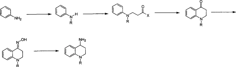 Conventional synthesis route via Friedel-Crafts reaction showing limitations