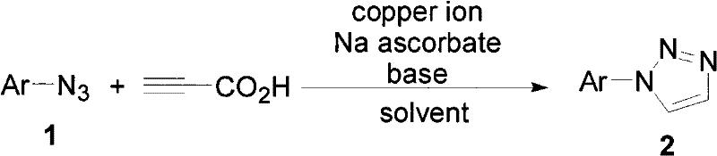 General reaction scheme for synthesizing 1-substituted-1,2,3-triazoles using propiolic acid and organic azides