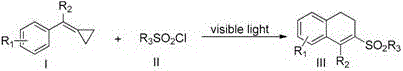 General reaction scheme showing visible light mediated synthesis of 1-sulfonylmethyl-3,4-dihydronaphthalene from vinylcyclopropanes and sulfonyl chlorides