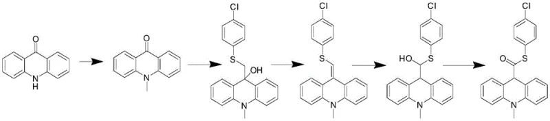 Conventional synthetic route 2 starting from acridone involving methylation and dehydration steps