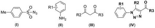 Molecular structures showing p-toluenesulfonyl azide (I), amine compound (II), dicarbonyl compound (III), and triazole product (IV) with variable substituents