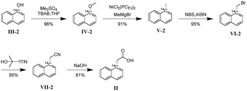 Synthesis route for 14C-labeled alpha-naphthylacetic acid showing the five-step process from labeled alpha-naphthol