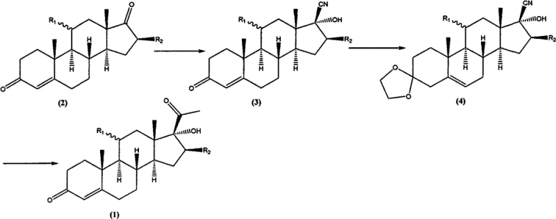Conventional synthetic route using methyllithium showing the formation of side products and configuration reversal