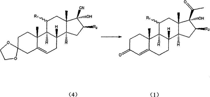 Novel synthetic route using magnesium and lithium halide complex to produce target compound 1