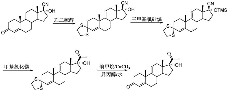 Conventional multi-step batch synthesis route for steroid intermediate showing complex protection and deprotection steps