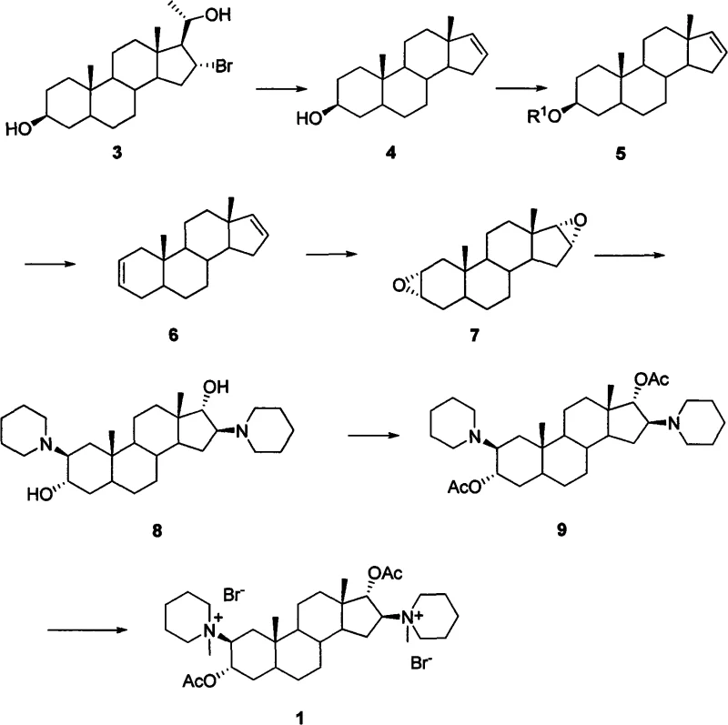 Overall 7-step synthetic route from compound 3 to 17S-pancuronium bromide