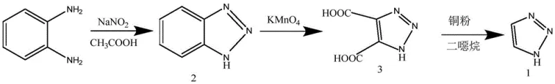Conventional multi-step synthesis of 1H-1,2,3-triazole from o-phenylenediamine involving benzotriazole intermediate