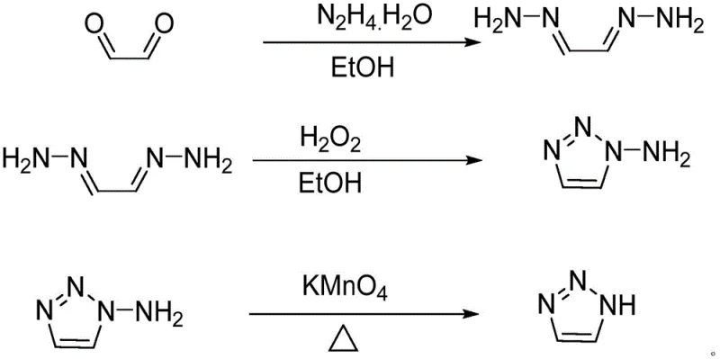 Novel one-pot synthesis route for 1H-1,2,3-triazole using glyoxal, hydrazine, hydrogen peroxide and potassium permanganate