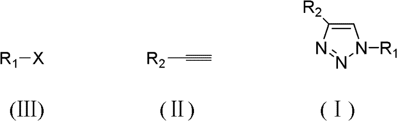General reaction scheme for 1H-1,2,3-triazole synthesis using halide, alkyne, and sodium azide catalyzed by porous copper