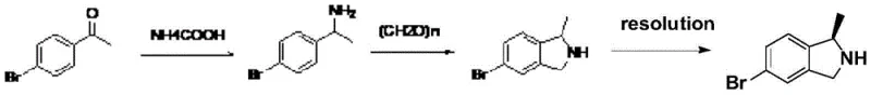 Prior art synthesis route using 3-bromo-1-phenylethylamine requiring excessive sodium borohydride