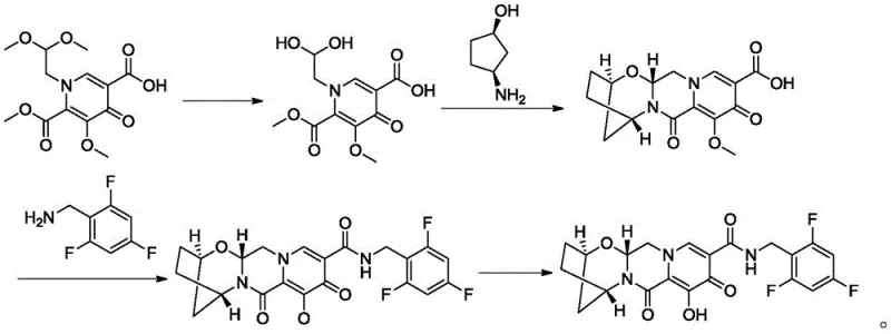 Synthesis route of Bictegravir showing the key intermediate (1R,3S)-3-aminocyclopentanol