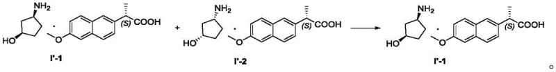 Core invention step showing recrystallization of I'-1 and I'-2 mixture in mixed solvent