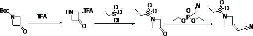 Conventional synthetic route using N-Boc-3-oxoazetidine showing deprotection and sulfonylation steps