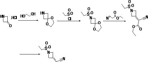 Novel four-step synthesis route starting from 3-oxo-azetidine hydrochloride via protection and sulfonylation