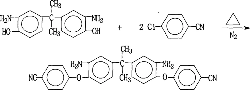 Chemical reaction scheme showing the synthesis of 2,2-bis[3-amino-4-(4-cyanophenoxy)phenyl]propane from BAHPP and 4-chlorobenzonitrile