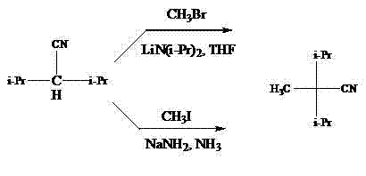 Conventional alkylation method using expensive 2,2-diisopropylacetonitrile and methyl halides