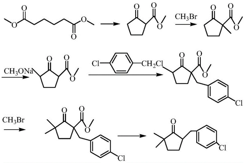 Conventional synthesis route using dimethyl adipate involving toxic methylation steps