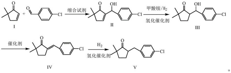 Novel green synthesis route involving aldol condensation and catalytic hydrogenation