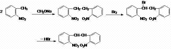 Traditional multi-step synthesis route involving bromination and debromination steps to form the double bond