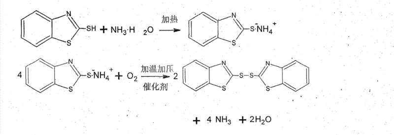 Reaction scheme showing the formation of ammonium salt and subsequent oxygen oxidation to 2 2-dithiodibenzothiazole