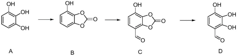 Reaction scheme showing the three-step synthesis from Pyrogallol (A) to protected intermediate (B), formylated intermediate (C), and final product (D)