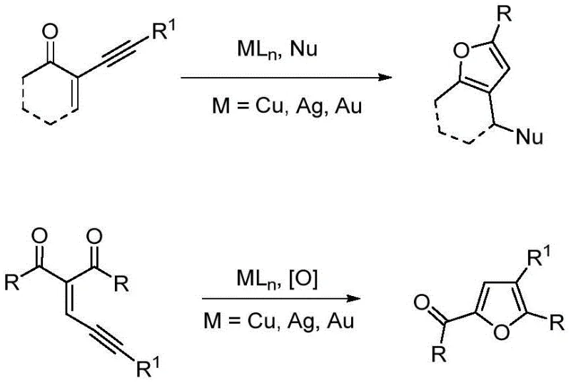 Prior art methods for synthesizing trisubstituted furans showing complex activation steps