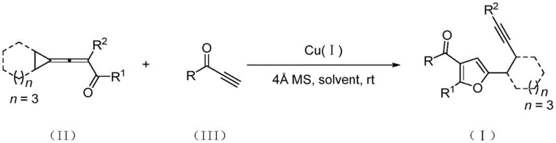 General reaction scheme showing Cu(I) catalyzed synthesis of 2,3,5-trisubstituted furans