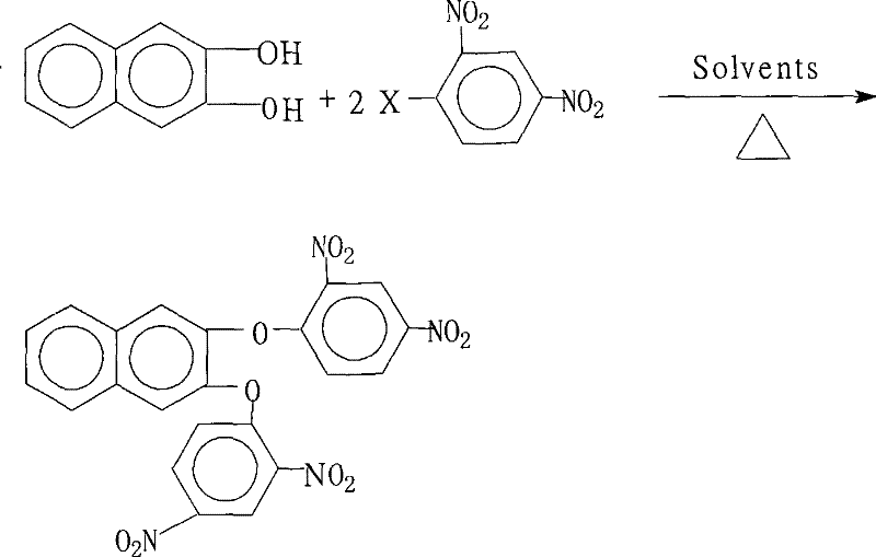 Chemical reaction scheme showing the synthesis of 2,3-bis(2,4-dinitrophenoxy)naphthalene from 2,3-dihydroxynaphthalene and 2,4-dinitrohalobenzene