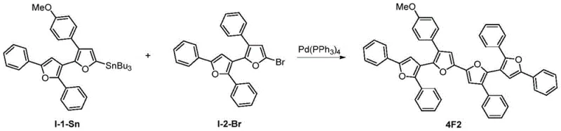 Stille coupling reaction for oligomerization of 2,3'-bisfuran monomers