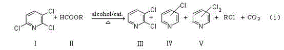 General reaction scheme showing CTH dechlorination of 2,3,6-trichloropyridine using formate donor and Pd/C catalyst