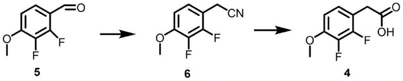 Conventional synthesis route using toxic cyanation reagents showing lower yield and higher impurity risk