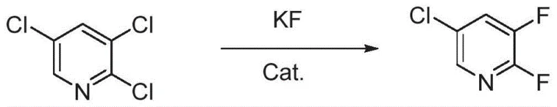 Conventional synthesis of 2,3-difluoro-5-chloropyridine from 2,3,5-trichloropyridine showing byproduct formation