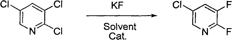 Reaction scheme showing the conversion of 2,3,5-trichloropyridine to 2,3-difluoro-5-chloropyridine using KF and phase transfer catalyst