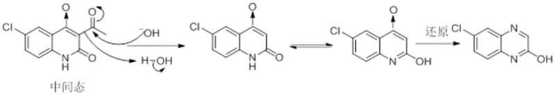 Rearrangement route of p-chloro-o-nitro-n-acetanilide showing impurity formation